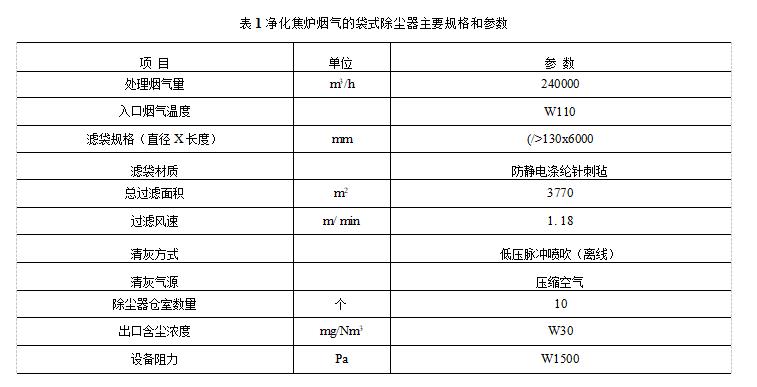 袋式過濾器在煉焦?fàn)t煙氣凈化