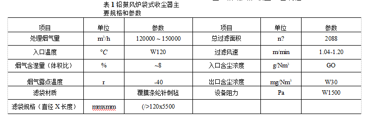 鉛鼓風(fēng)爐袋式收塵器主要規(guī)格和參數(shù)