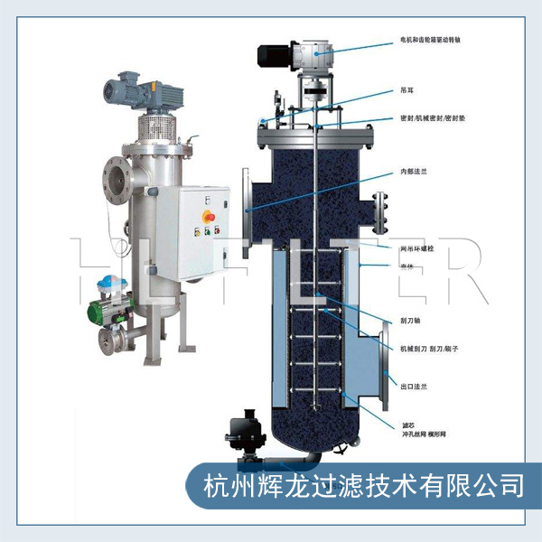 自清洗過濾器工作原理及特點(diǎn)