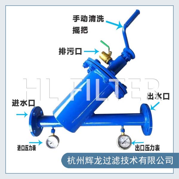 手搖刷式過濾器