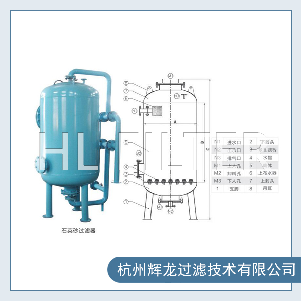 石英砂過濾器的工藝流程是怎樣的？