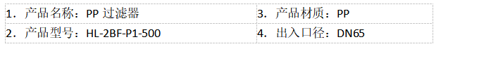 PPH PVDF旋蓋式過濾器的性能參數(shù)：