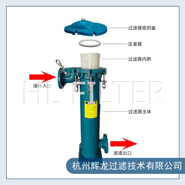 一體成型PPH聚丙烯龜背式過(guò)濾器的型號(hào)選擇及規(guī)格參數(shù)表