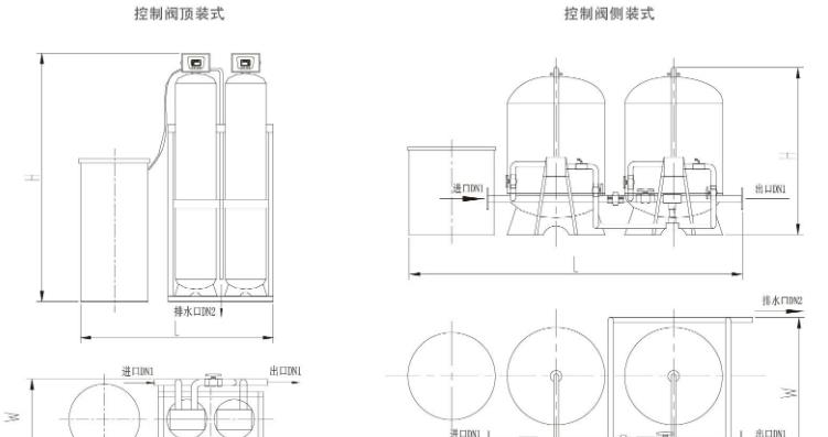 全自動(dòng)軟化水設(shè)備是如何來防垢除垢的呢？